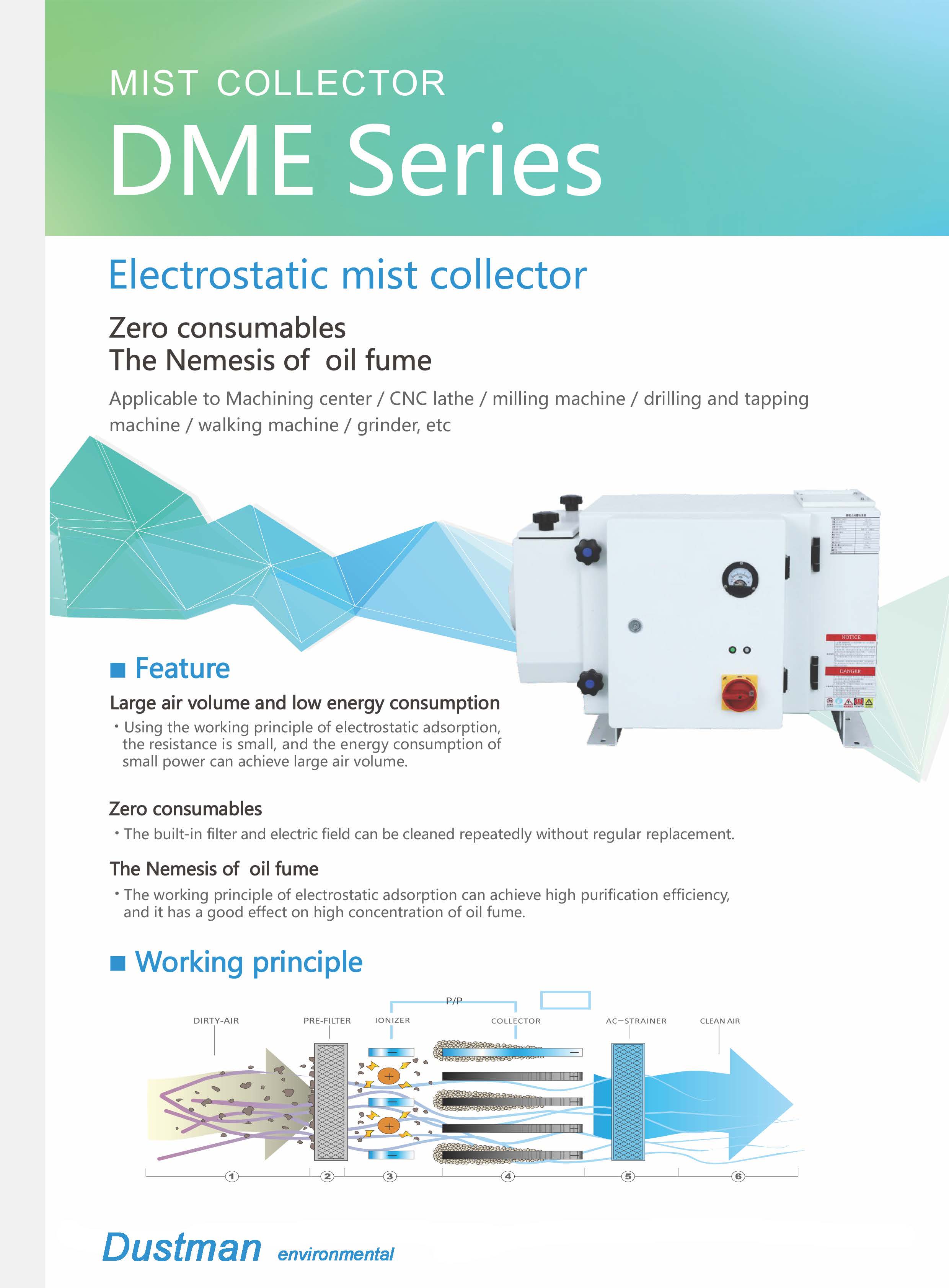 Electrostatic mist collector DME-Series