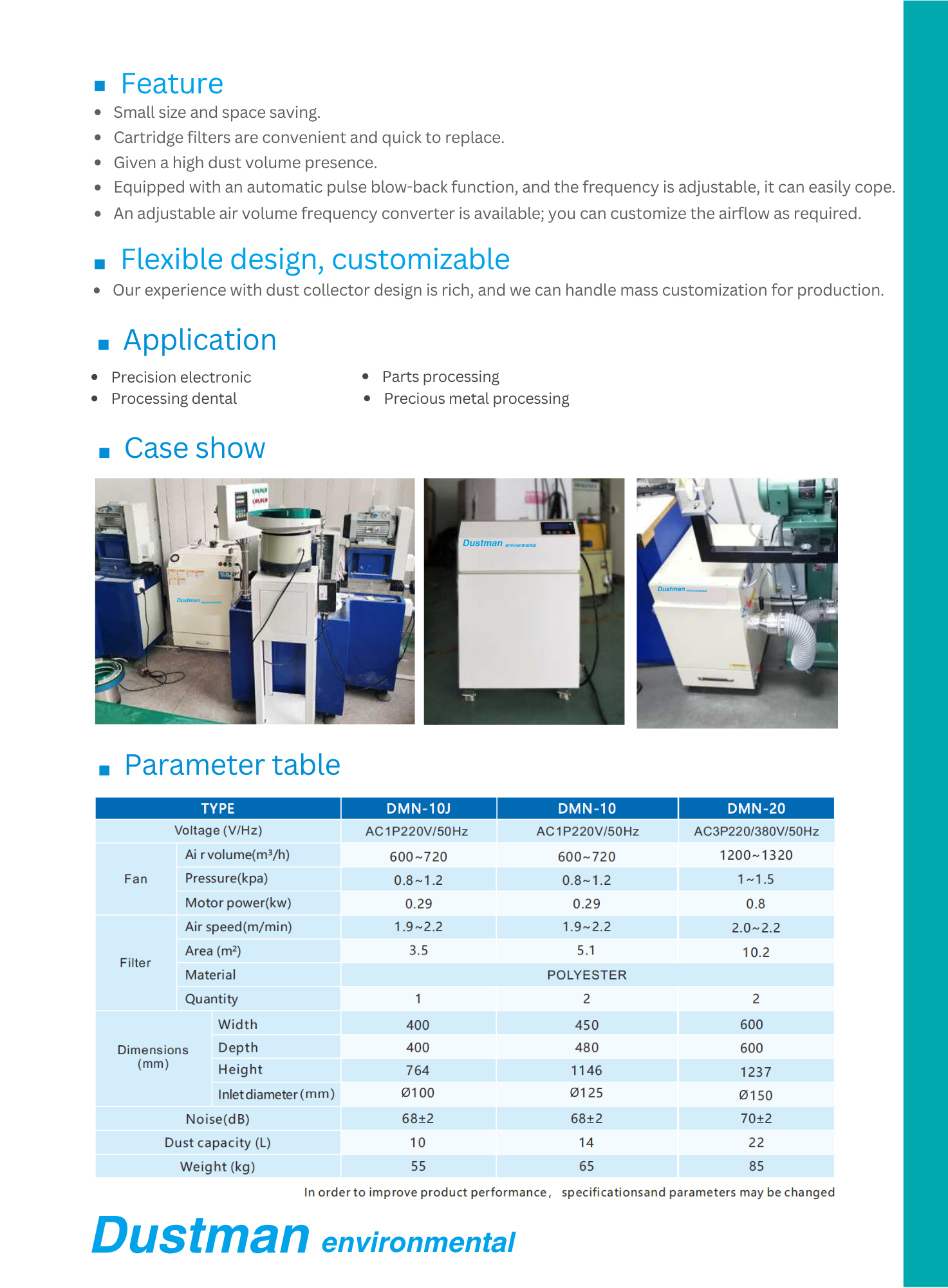 Mini Dust Collector DMN-Series
