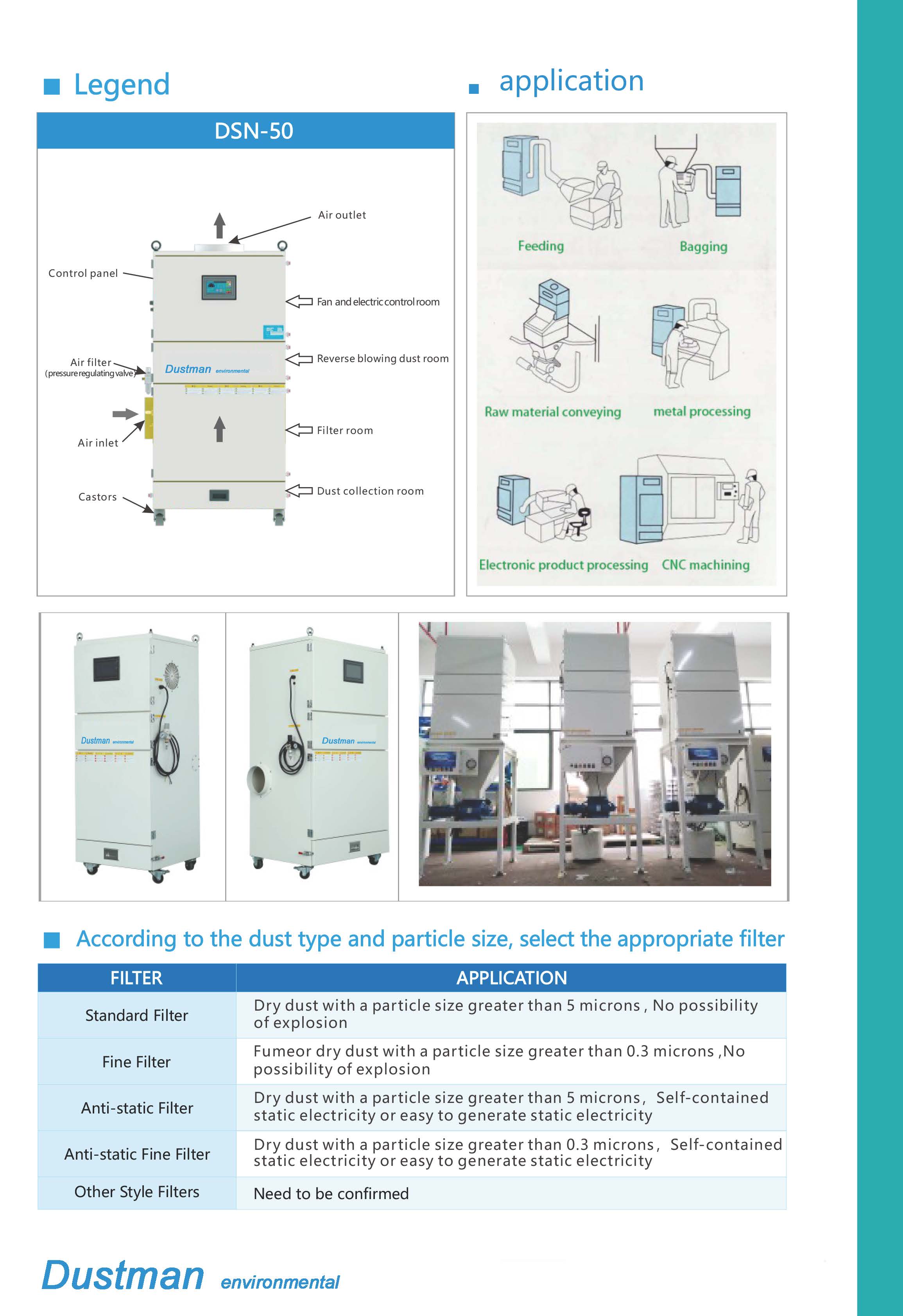 Compacted Dust Collector DSN Series